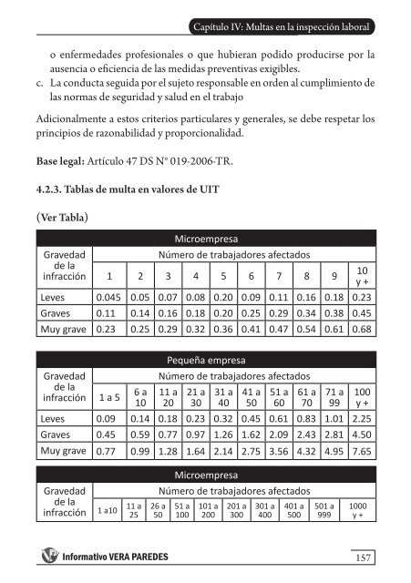 Manual Práctico de la Inspección Laboral