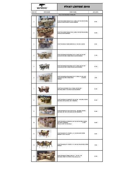 2018 Fiyat Listesi Snoc Home &amp; Garden
