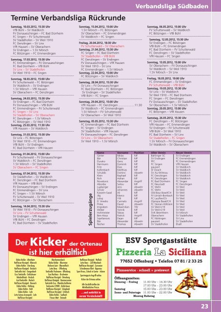 Kicker der Ortenau Winter 2011/2012