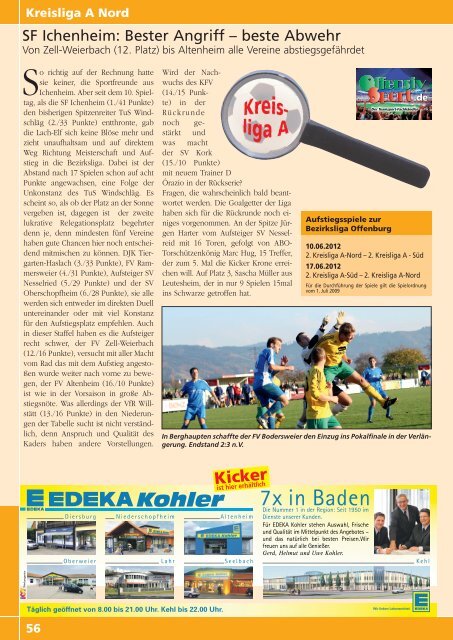 Kicker der Ortenau Winter 2011/2012