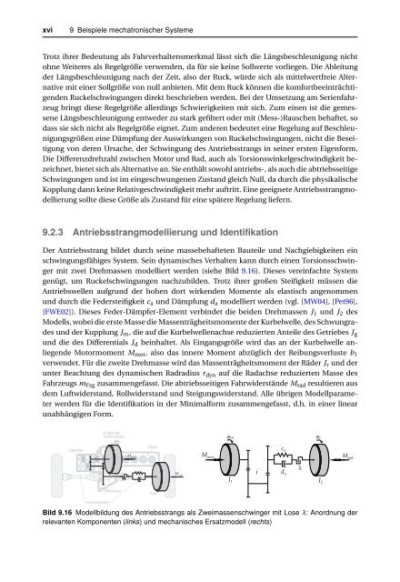 Beispiele mechatronischer Systeme