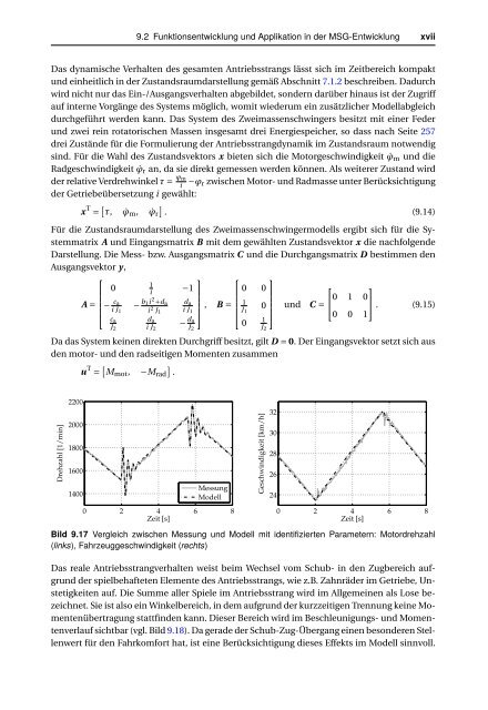 Beispiele mechatronischer Systeme