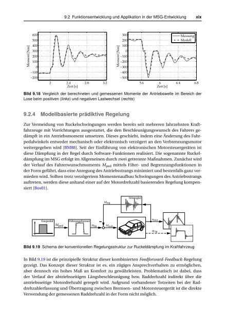 Beispiele mechatronischer Systeme