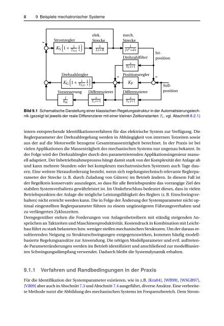 Beispiele mechatronischer Systeme