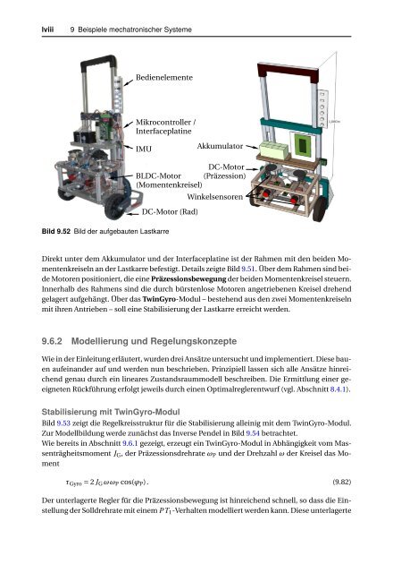 Beispiele mechatronischer Systeme