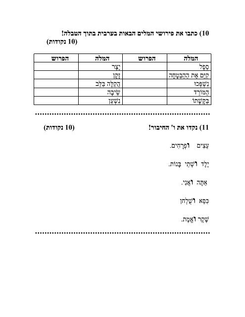 - סאוסן נאטור, בית ספר אבן רושד - קלנסווה - הרוח והשמש (1)