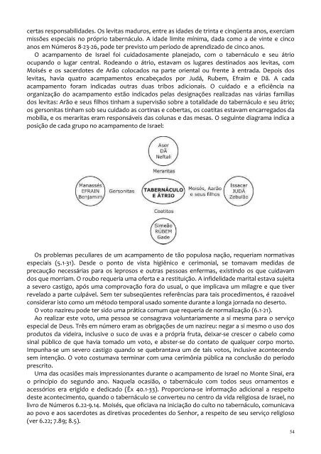 a historia de israel no antigo testamento