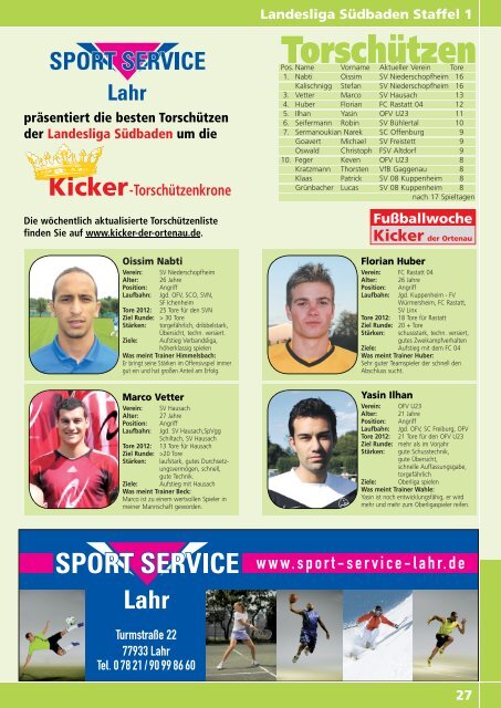 Kicker der Ortenau Winter 2012/2013