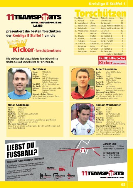 Kicker der Ortenau Winter 2012/2013