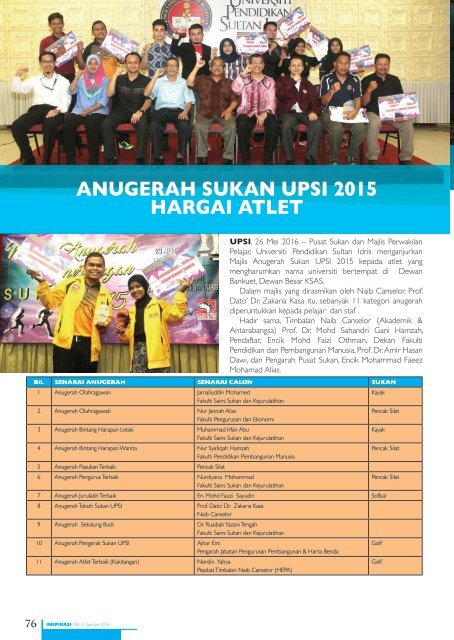 INSPIRASI 2016 UPSI (UPDATE)