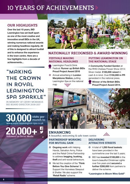 BID Leamington Key Facts - BID Ballot 2018