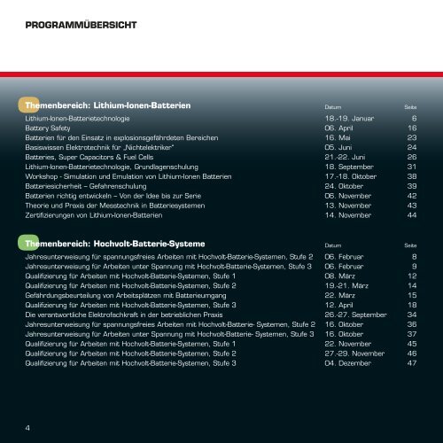 Seminarprogramm 2018