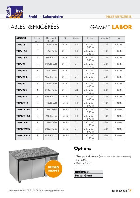 Catalogue 2018 PASTRY BOX 