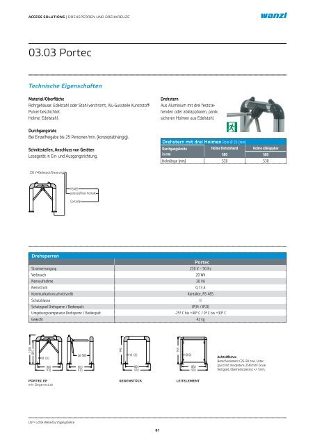 AccessSolutions