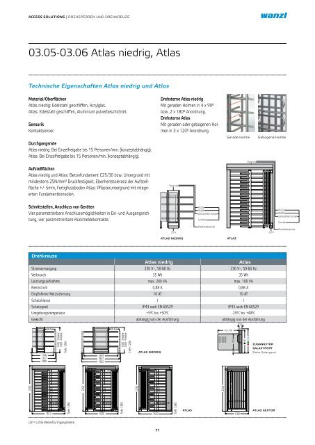 AccessSolutions