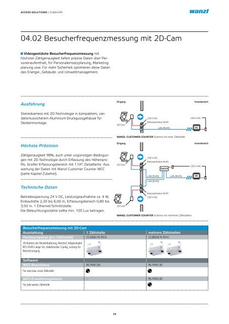 AccessSolutions