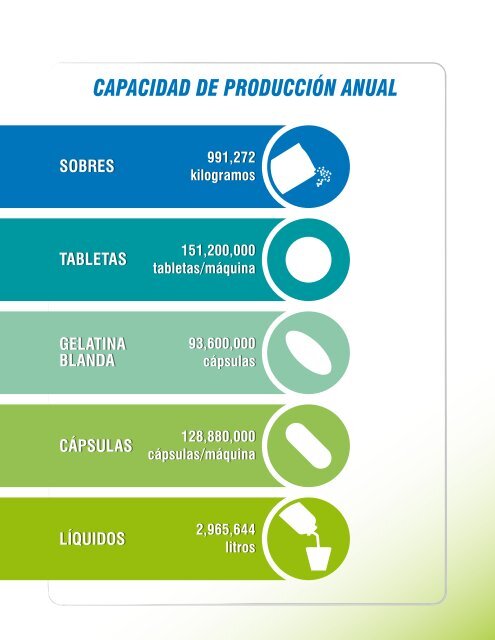  CATÁLOGO MAQUILAS 2018 IMP