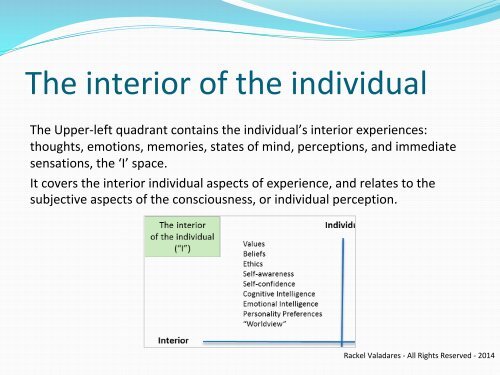 Integral Coaching Model V6