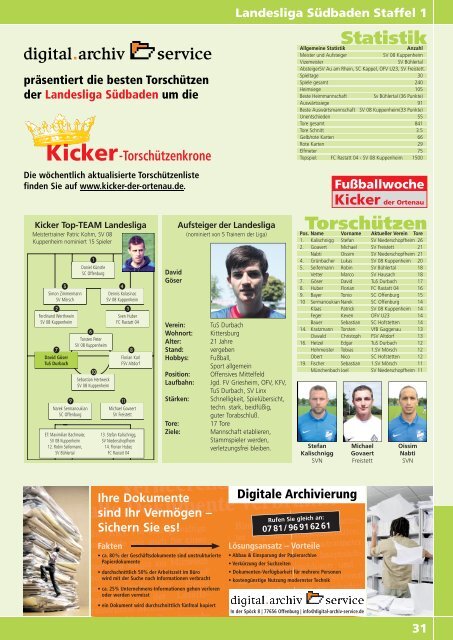 Kicker der Ortenau Sommer 2013/2014