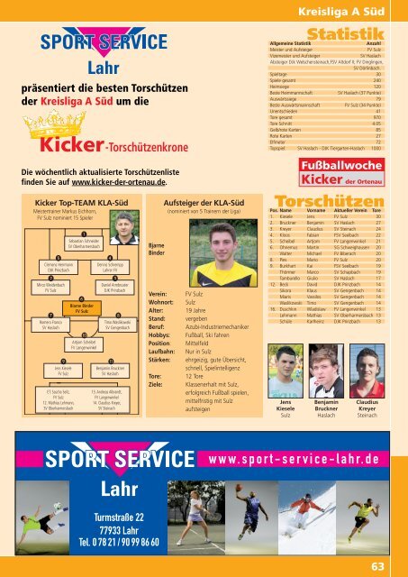 Kicker der Ortenau Sommer 2013/2014