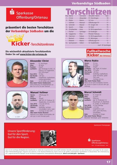 Kicker der Ortenau Winter 2013/2014