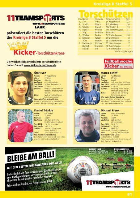 Kicker der Ortenau Winter 2013/2014