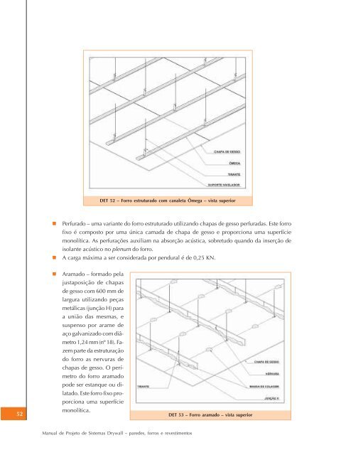 VOLUME 1 -  PROJETO DRYWALL