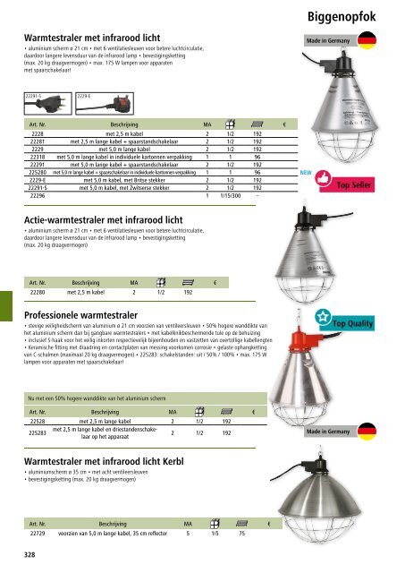 Agrodieren.be landbouwbenodigdheden en erf catalogus 2018