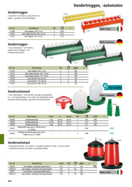 Agrodieren.be landbouwbenodigdheden en erf catalogus 2018