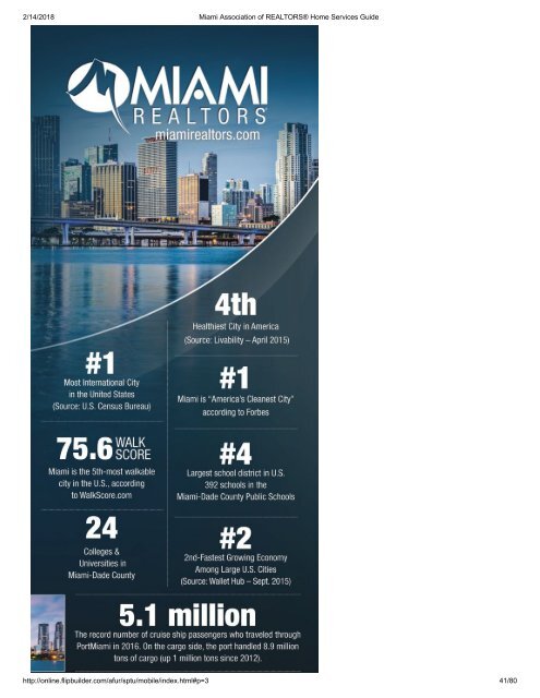 Miami Association of REALTORS® Home Services Guide