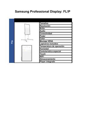 Copia de Catalogo Samsung Professional Display Completo_2018 (3)