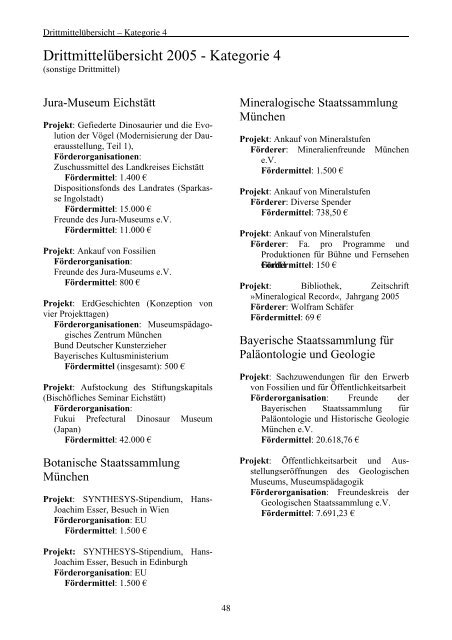 3.2.2 Sammlung und Forschung - Staatliche Naturwissenschaftliche ...