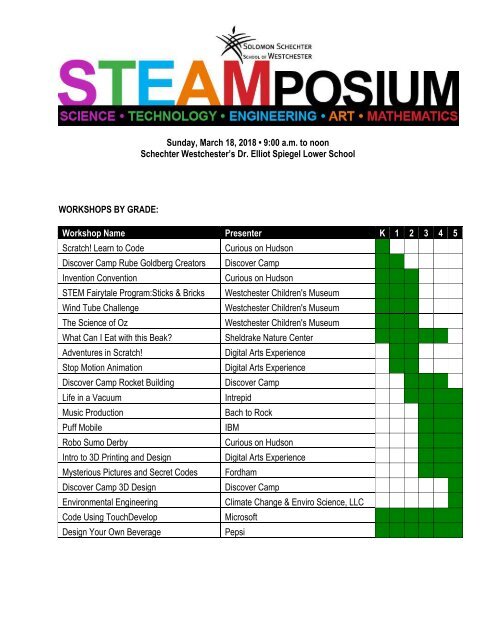 STEAMposium_Workshop_Descriptions_021418_updated_jk