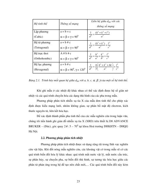 Nghiên cứu tổng hợp, cấu trúc và tính chất của vật liệu gốm - thuỷ tinh hệ CaO-MgO-SiO2