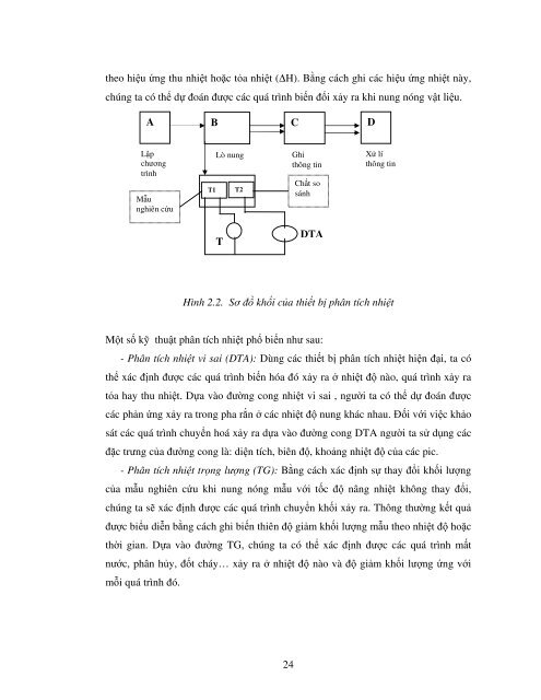 Nghiên cứu tổng hợp, cấu trúc và tính chất của vật liệu gốm - thuỷ tinh hệ CaO-MgO-SiO2