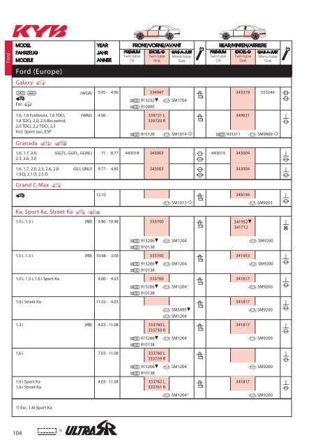 KYB Shock_Absorber 2016