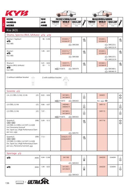 KYB Shock_Absorber 2016