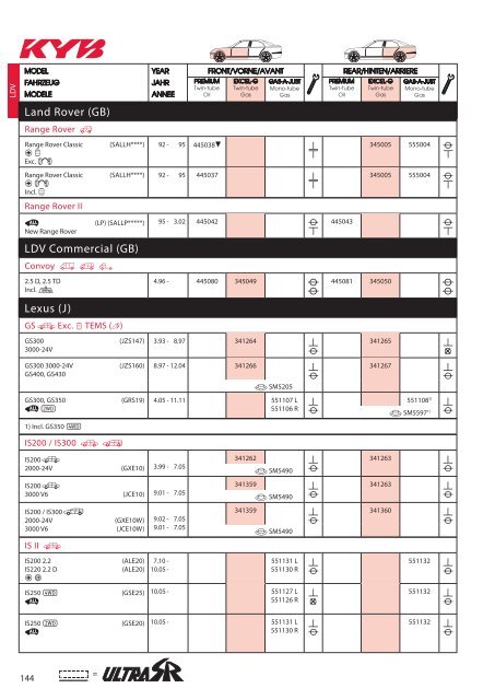 KYB Shock_Absorber 2016