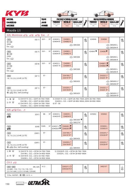 KYB Shock_Absorber 2016