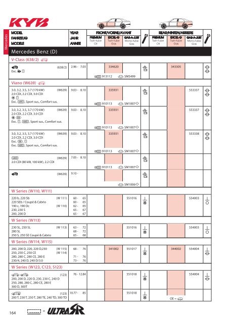 KYB Shock_Absorber 2016