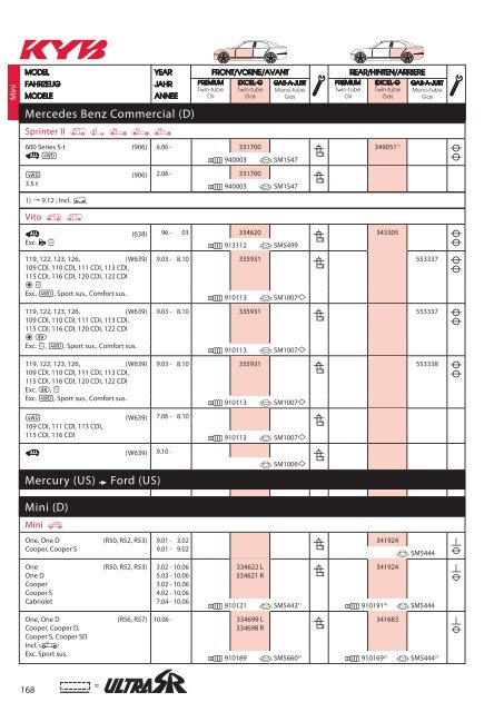 KYB Shock_Absorber 2016