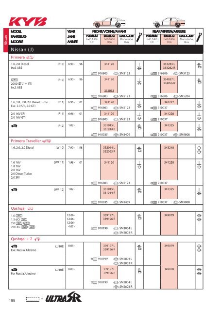 KYB Shock_Absorber 2016