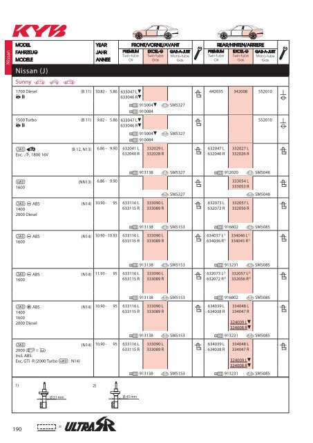 KYB Shock_Absorber 2016