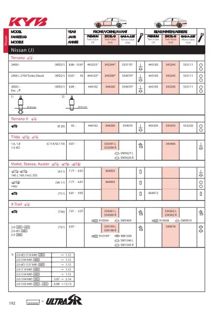 KYB Shock_Absorber 2016