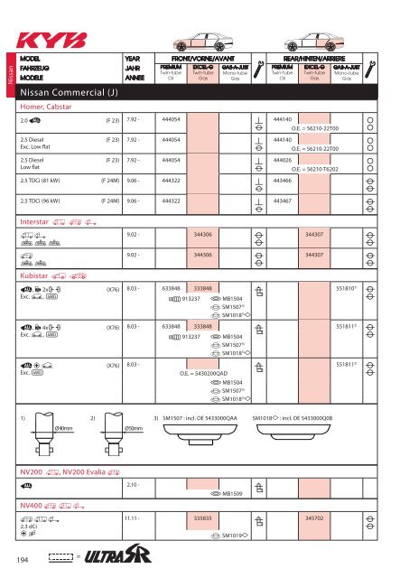 KYB Shock_Absorber 2016