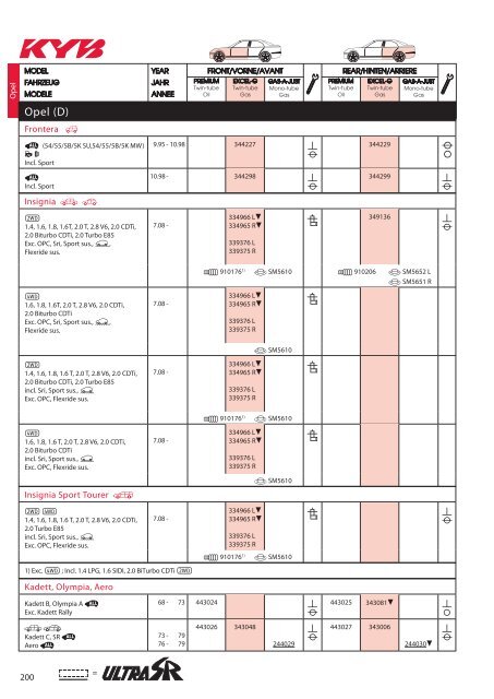 KYB Shock_Absorber 2016