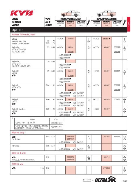 KYB Shock_Absorber 2016