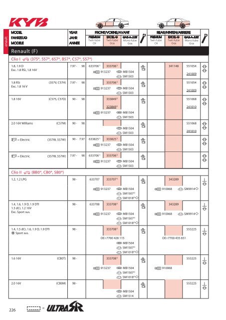 KYB Shock_Absorber 2016