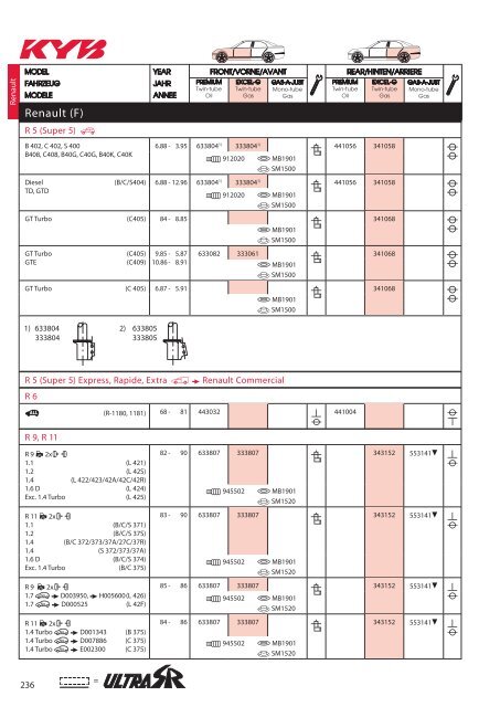 KYB Shock_Absorber 2016