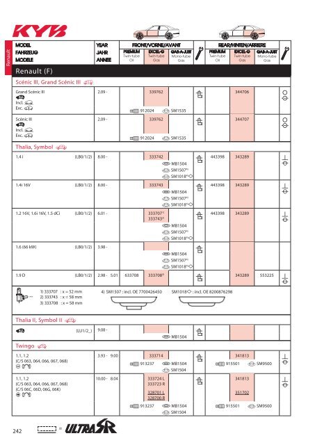 KYB Shock_Absorber 2016